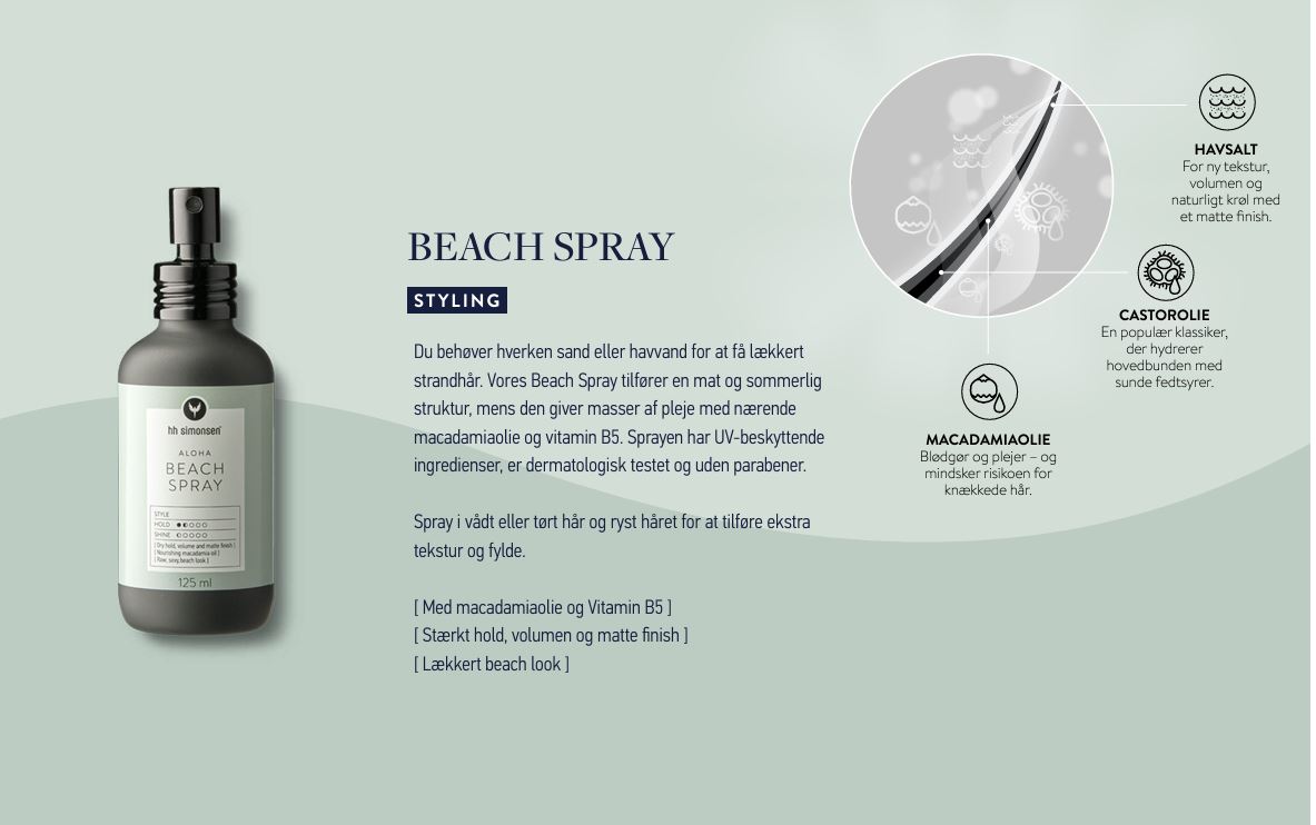 HH Simonsen Beach Spray, 125 ml
